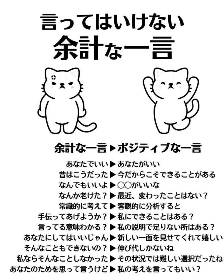 「言ってる意味わかる？」と言われるの嫌い💦